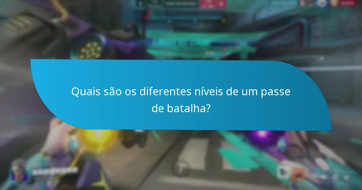 Qual é o valor de comprar um passe de batalha premium?